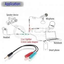Adaptador conector splitter 2 a 1 con cable audio micrófono 3.5 mm