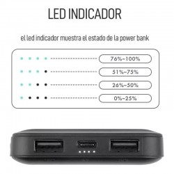Power Bank INONE P9 10000 mAh