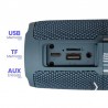 Puertos del parlante MOVISUN Power Three: USB, MicroSD y AUX